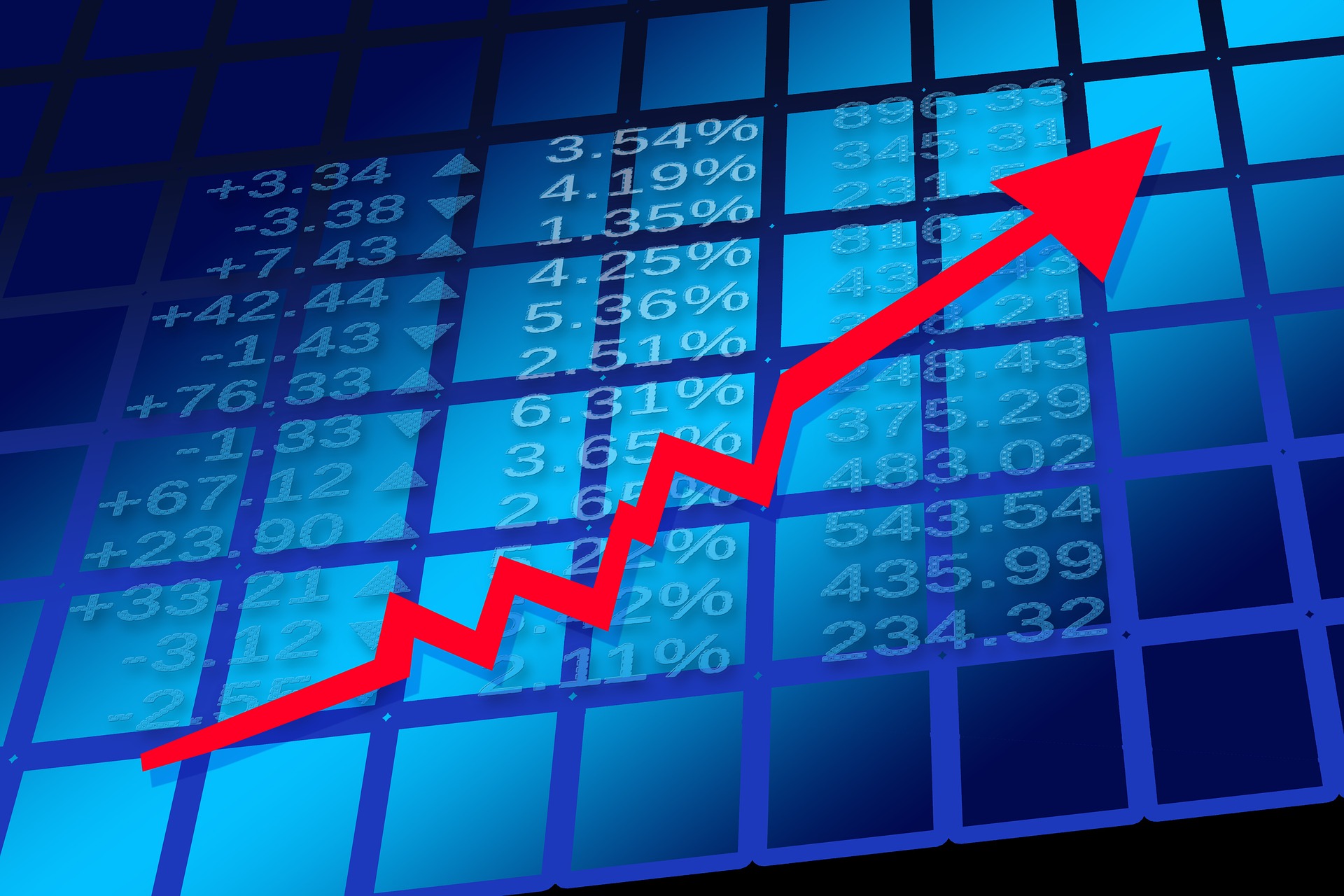 FAO-Lebensmittelpreisindex im Juli 2020 gestiegen