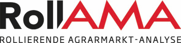 20 Jahre RollAMA