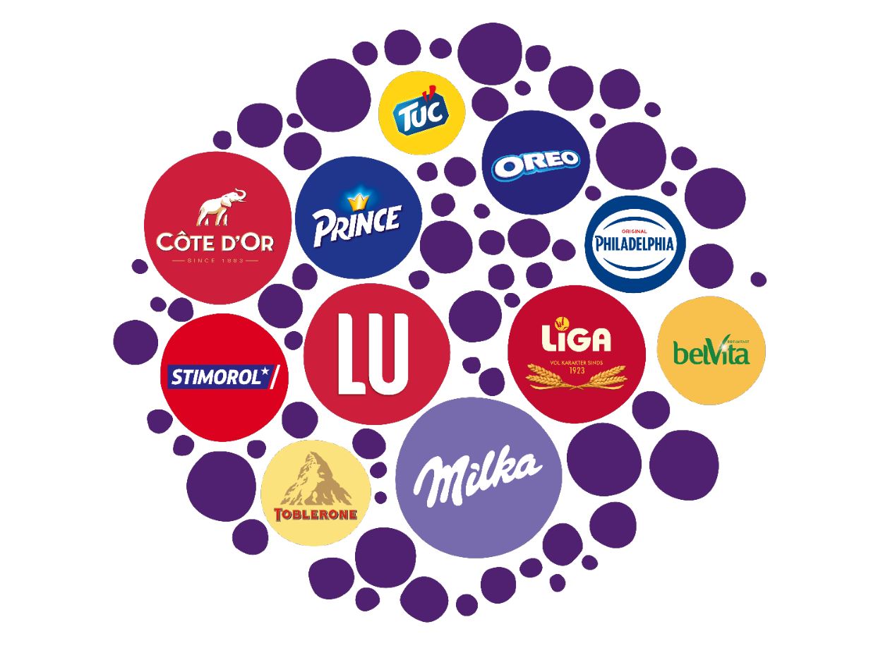 Millionenstrafe gegen Mondelez - Konzern: EU setzt klare Zeichen für fairen Handel